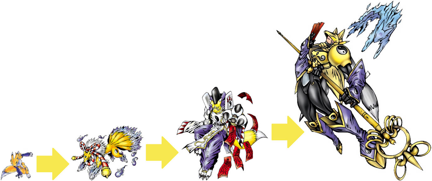 Perfect Evolutionary Line - Renamon by VilmonDigibits on DeviantArt