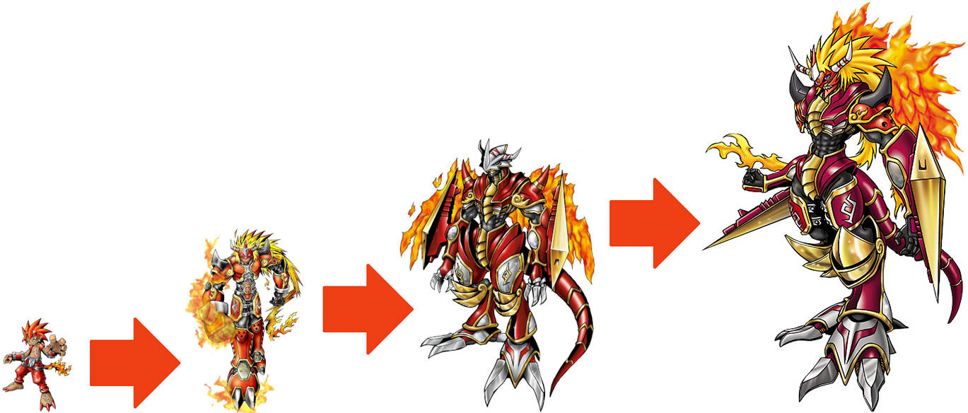Perfect Evolutionary Line - Flamon by VilmonDigibits on DeviantArt