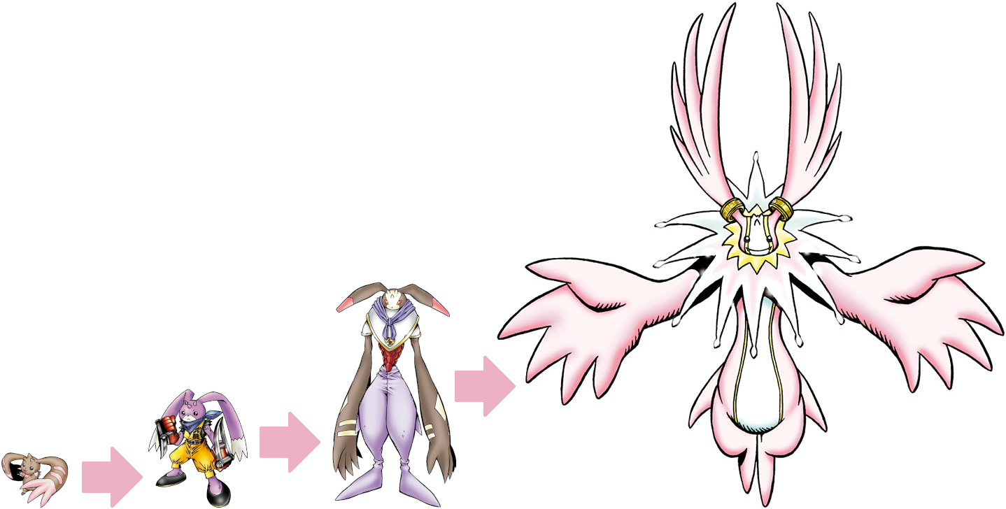 Perfect Evolutionary Line - Lopmon by VilmonDigibits on DeviantArt