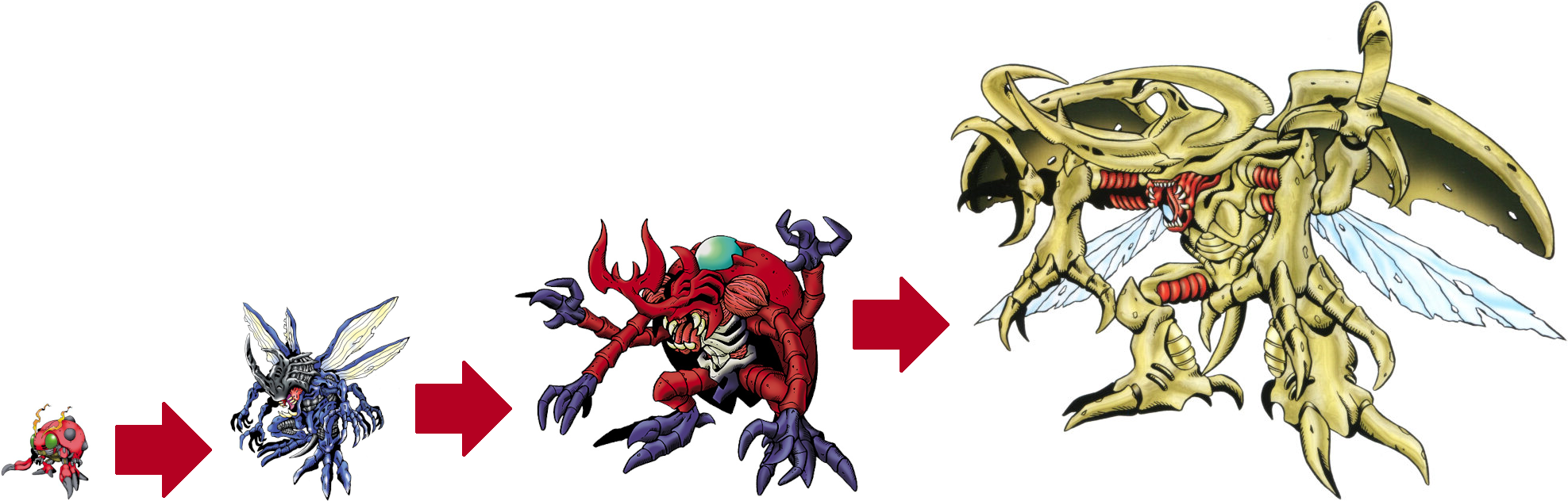 Tactimon Evolution Line Perfect Evolutionary Line - Tentomon by VilmonDigibits on DeviantArt