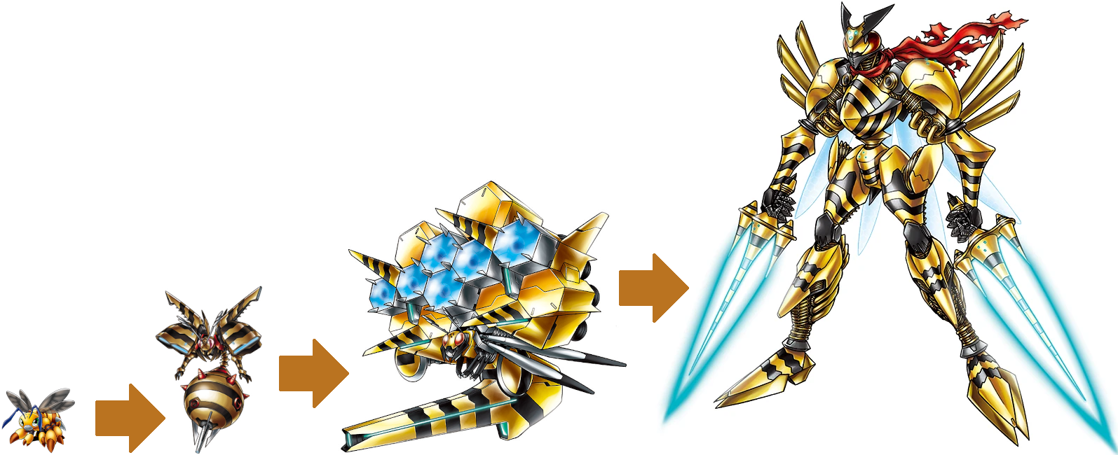 Perfect Evolutionary Line - Funbeemon by VilmonDigibits on DeviantArt