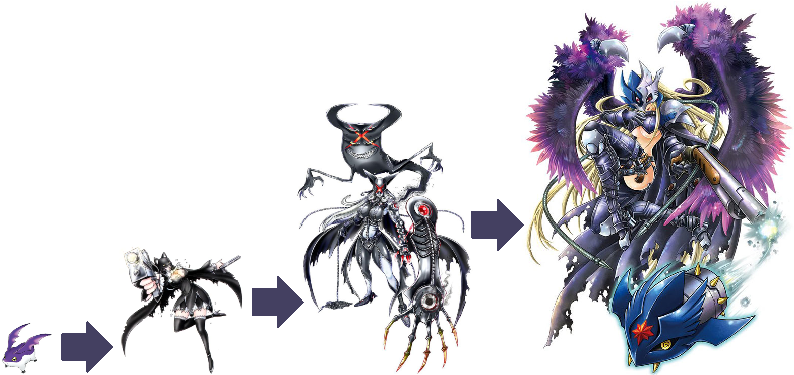 Tactimon Evolution Line Perfect Evolutionary Line - Tukaimon by VilmonDigibits on DeviantArt