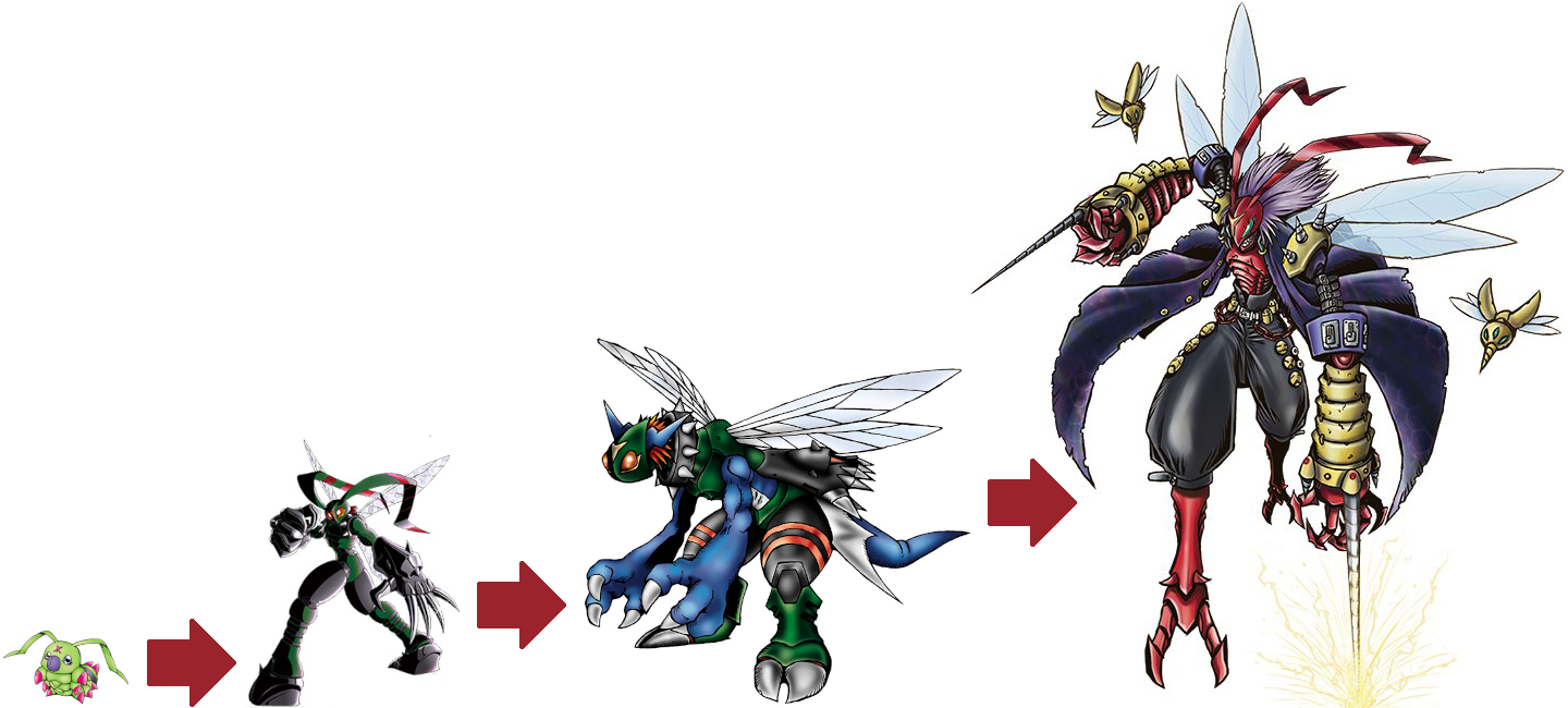 Perfect Evolutionary Line - Wormmon by VilmonDigibits on DeviantArt