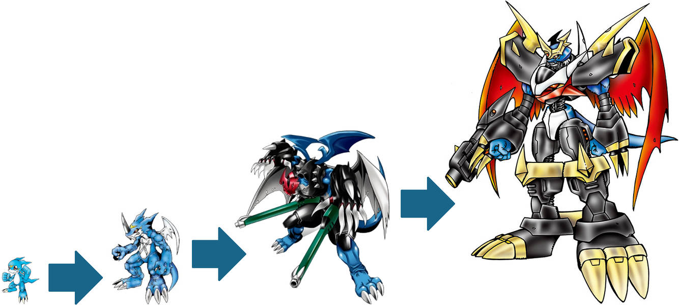 Perfect Evolutionary Line - V-mon by VilmonDigibits on DeviantArt