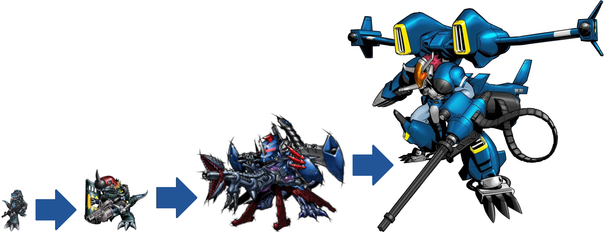 Perfect Evolutionary Line - Commandramon by VilmonDigibits on DeviantArt