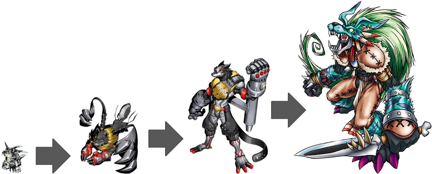 9 Evolution Line Perfect Evolutionary Line - Gabumon (Black) by VilmonDigibits on DeviantArt
