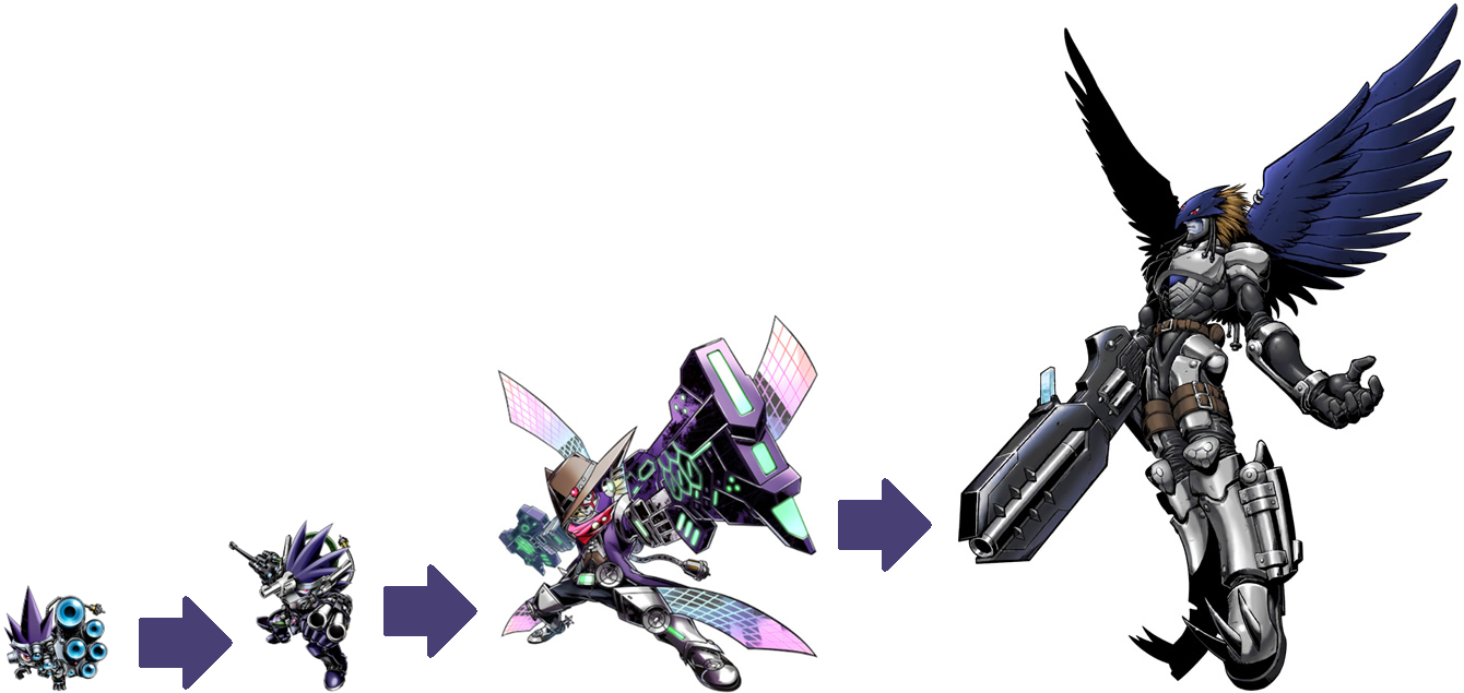 Perfect Evolutionary Line - Cameramon by VilmonDigibits on DeviantArt