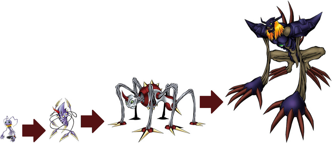 Perfect Evolutionary Line - Keramon by VilmonDigibits on DeviantArt