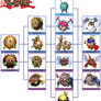 Kuriboh V-Pet (Yu-Gi-Oh!)