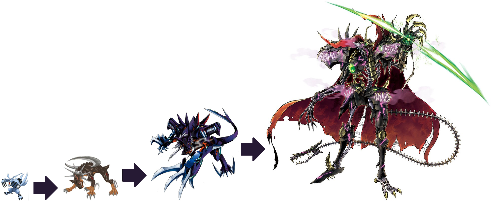 Jazemon Evolution Line Perfect Evolutionary Line - Gazimon (X-Antibody) by VilmonDigibits on ...