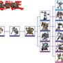 Ancient Gear V-Pet (Yu-Gi-Oh!)