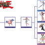 Cyber Angel V-Pet (Yu-Gi-Oh!)
