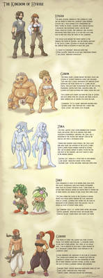 Races of Hyrule