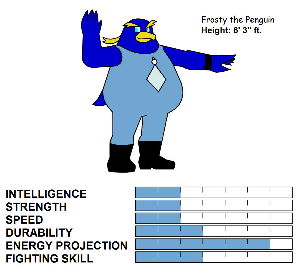 Frosty the Penguin