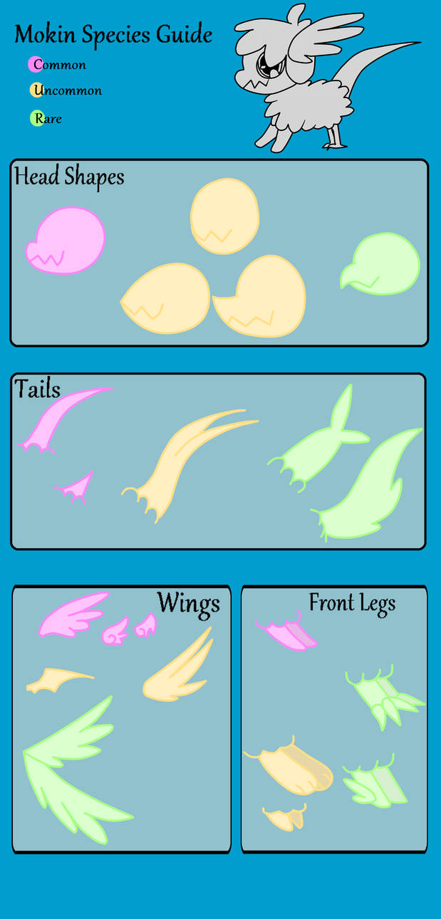 Mokin Species Guide by NawnWaltz-Art