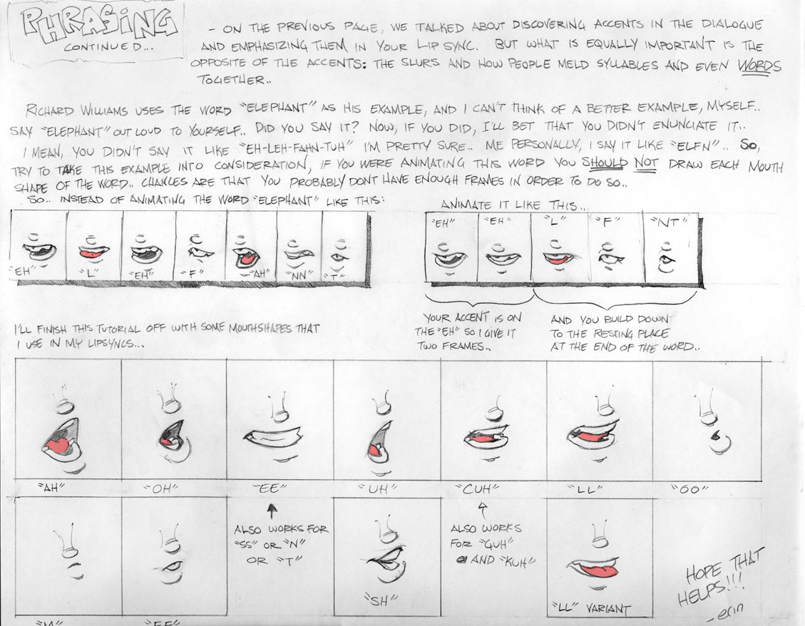 Lip Sync Tutorial Part 2 By Basakward On Deviantart Lip Sync Tutorial Part 2 By Basakward On Deviantart