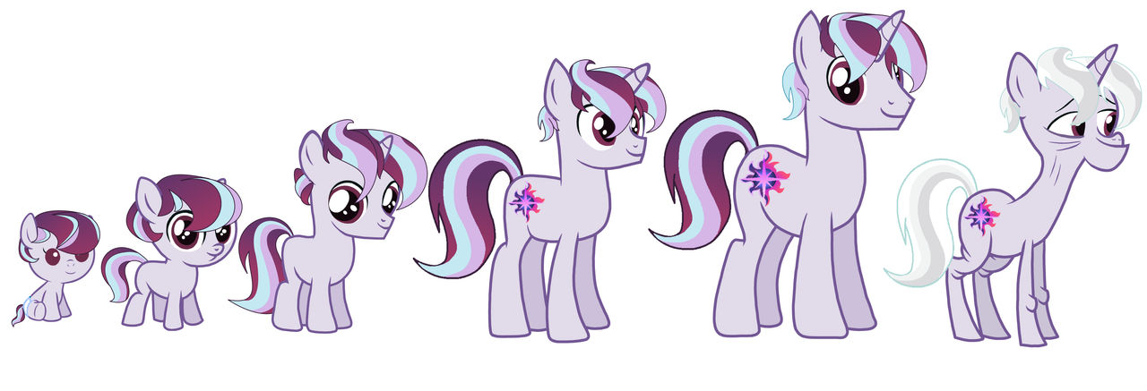 Mlp Getting Old My MLP OC age chart by AmoryPlays-New on DeviantArt