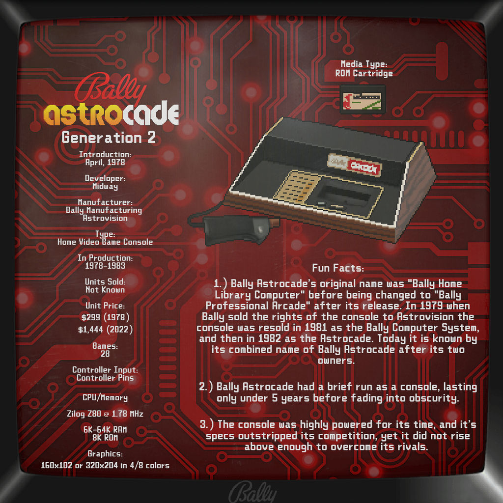Astrocade Basic Bally-Astrocade Reverse by TitanB92 on DeviantArt