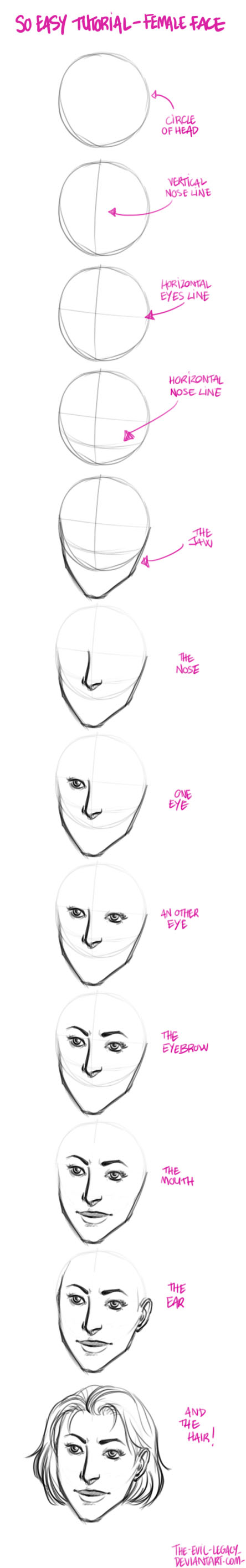 tuto - How to draw female