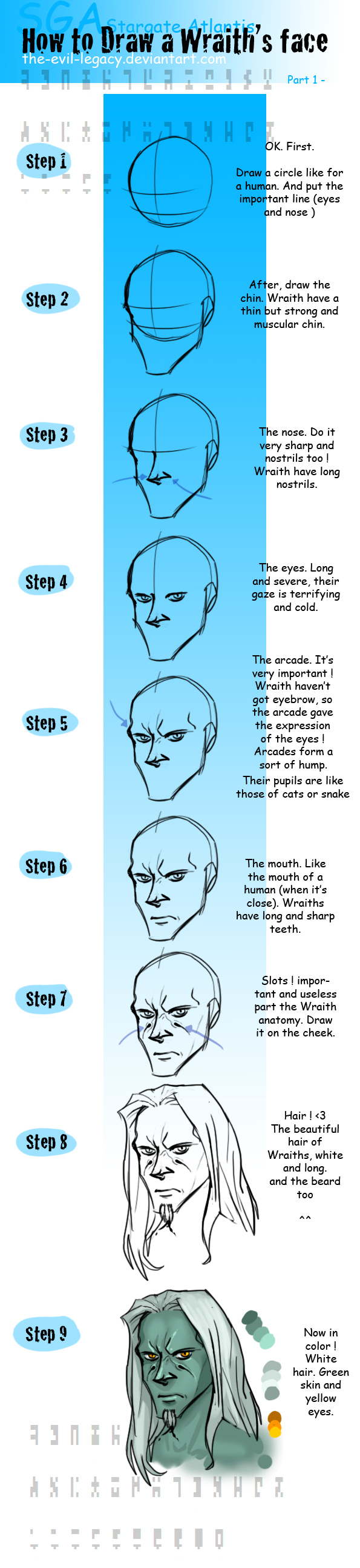 SGA - tuto male wraith part 1