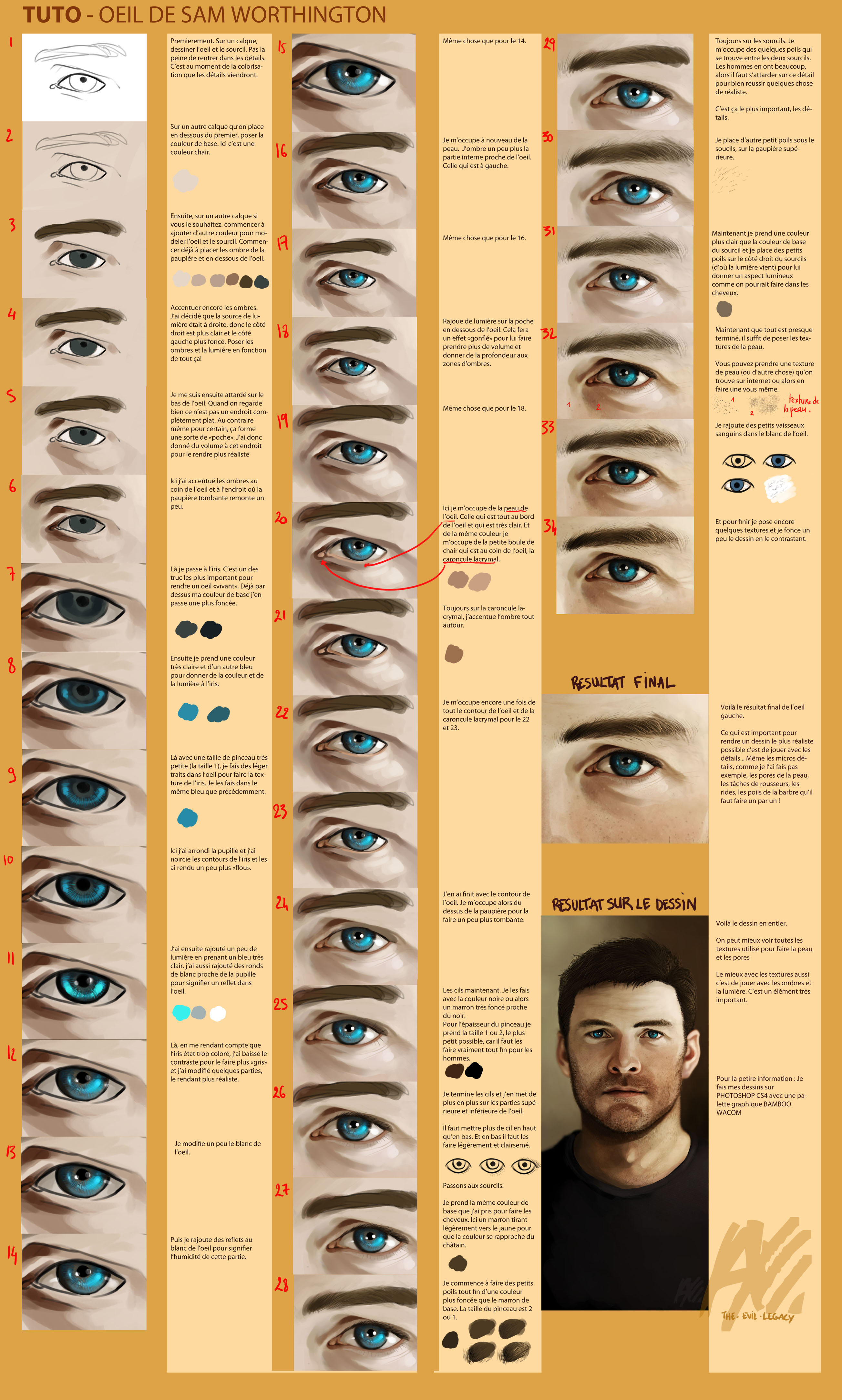 TUTO - Sam's eye