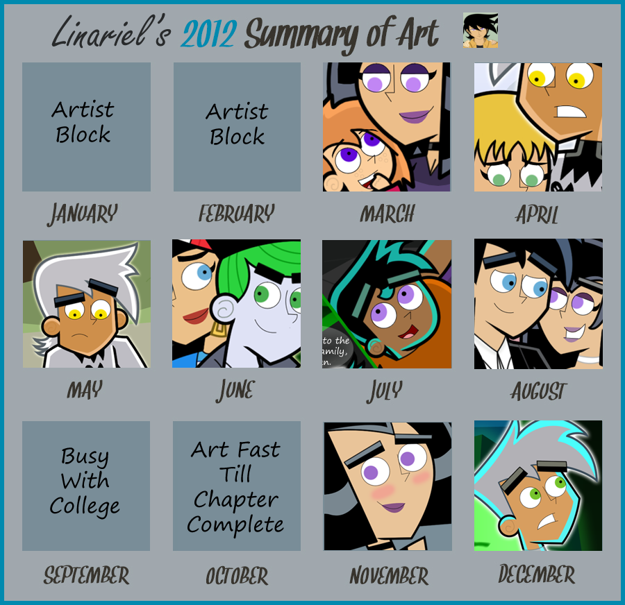 Art Summary of 2012