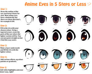 Anime eyes in 5 steps or less