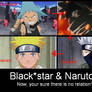Black star motivational