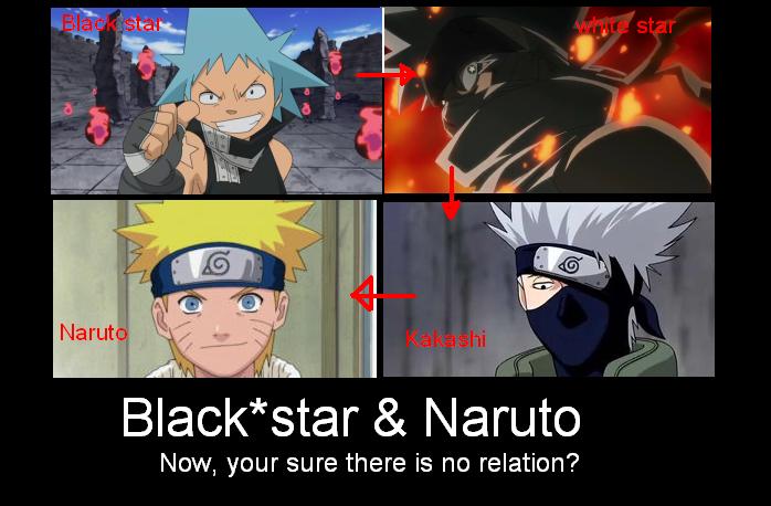 Black star motivational