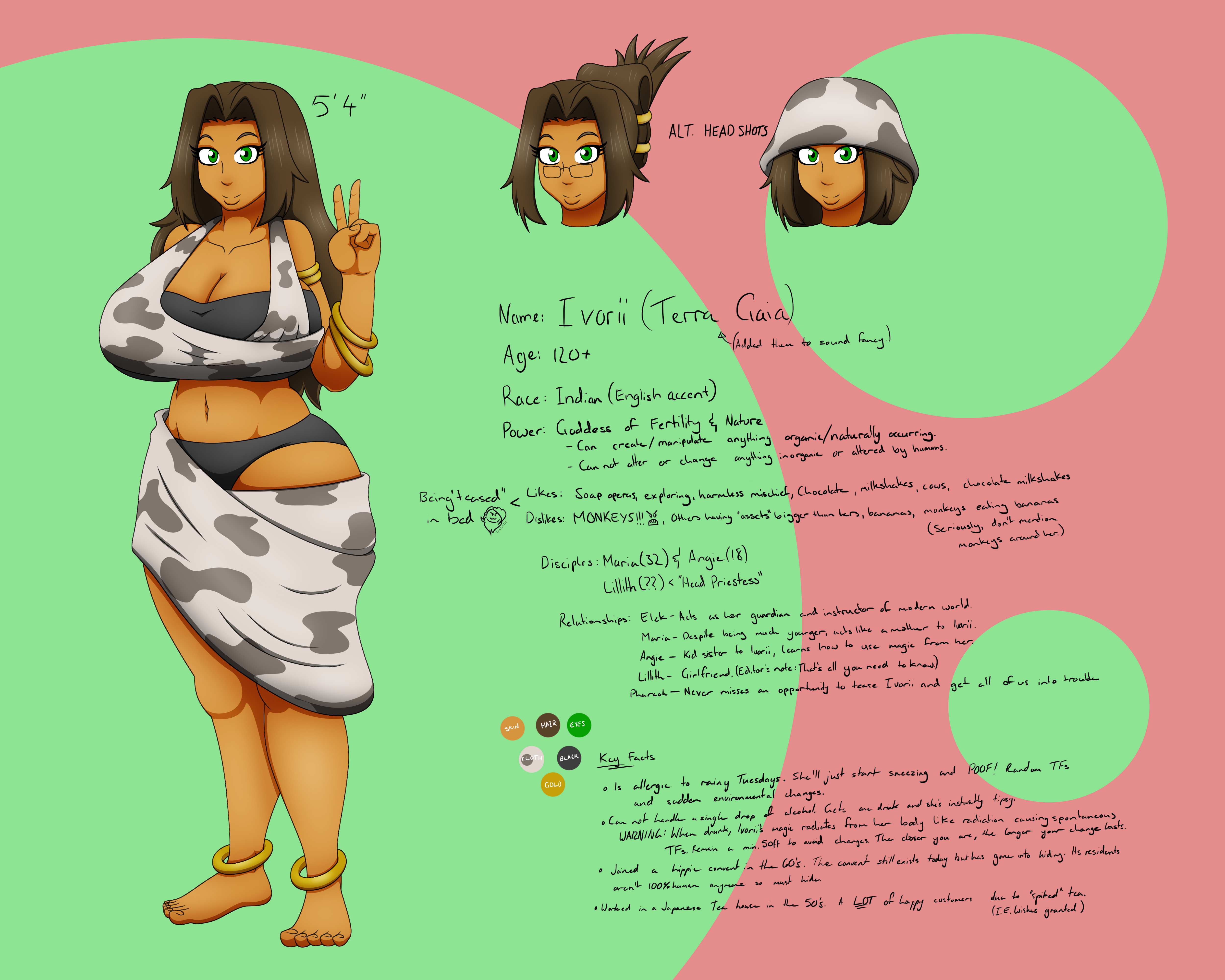 Ivorii Ref Sheet