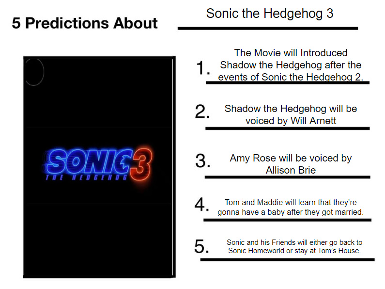 Sonic the Hedgehog 3 (2024)  Full Movie Predicted by AI 