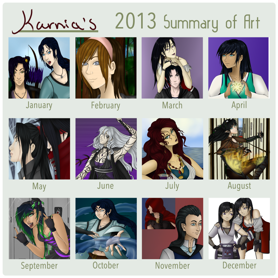 2013 Summary of Art