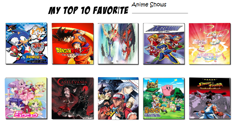 Favourite animes