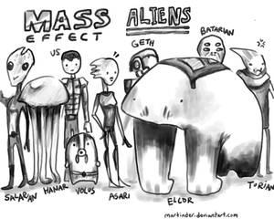 mass effect aliens