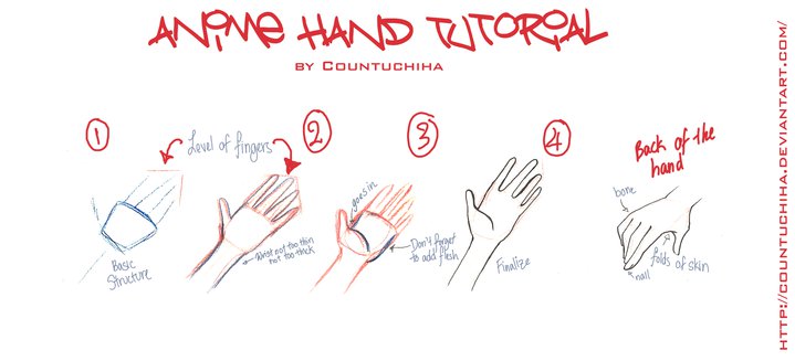 how to draw anime hands by NekoBrenda on DeviantArt