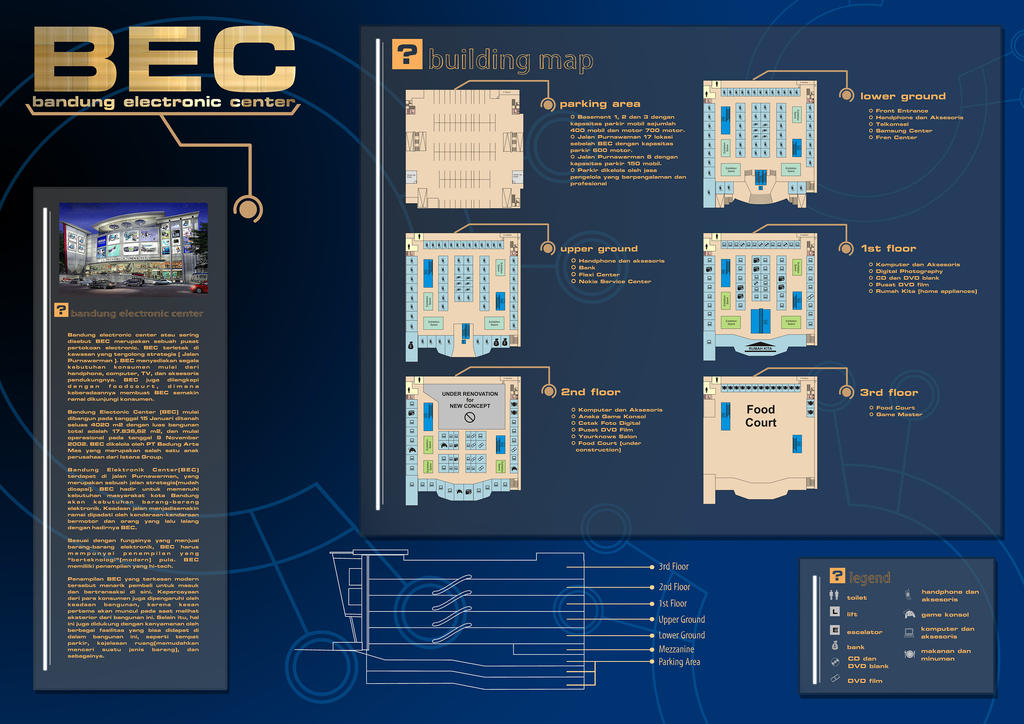 BEC sign system by johnnie69 on DeviantArt