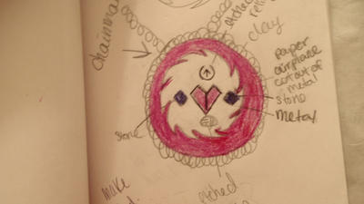 Original Rough Draft by kkdr92 on DeviantArt