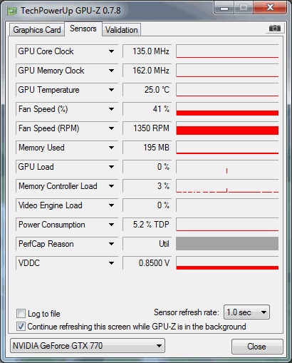 Gpu Room Temp 2