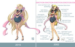 Improvement meme 2002-2015