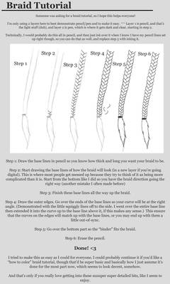 Braid Tutorial