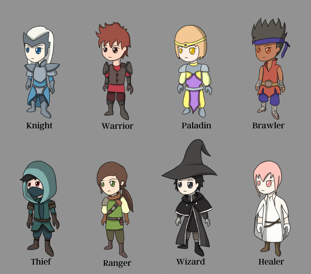 RPG Class by auwiro on DeviantArt