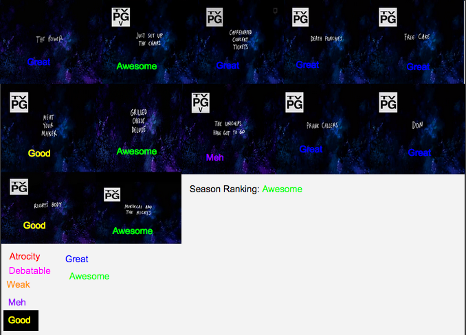 Regular show season 1 2025 free