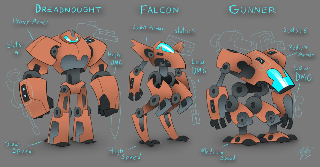 Mech Classes by mateusboga on DeviantArt