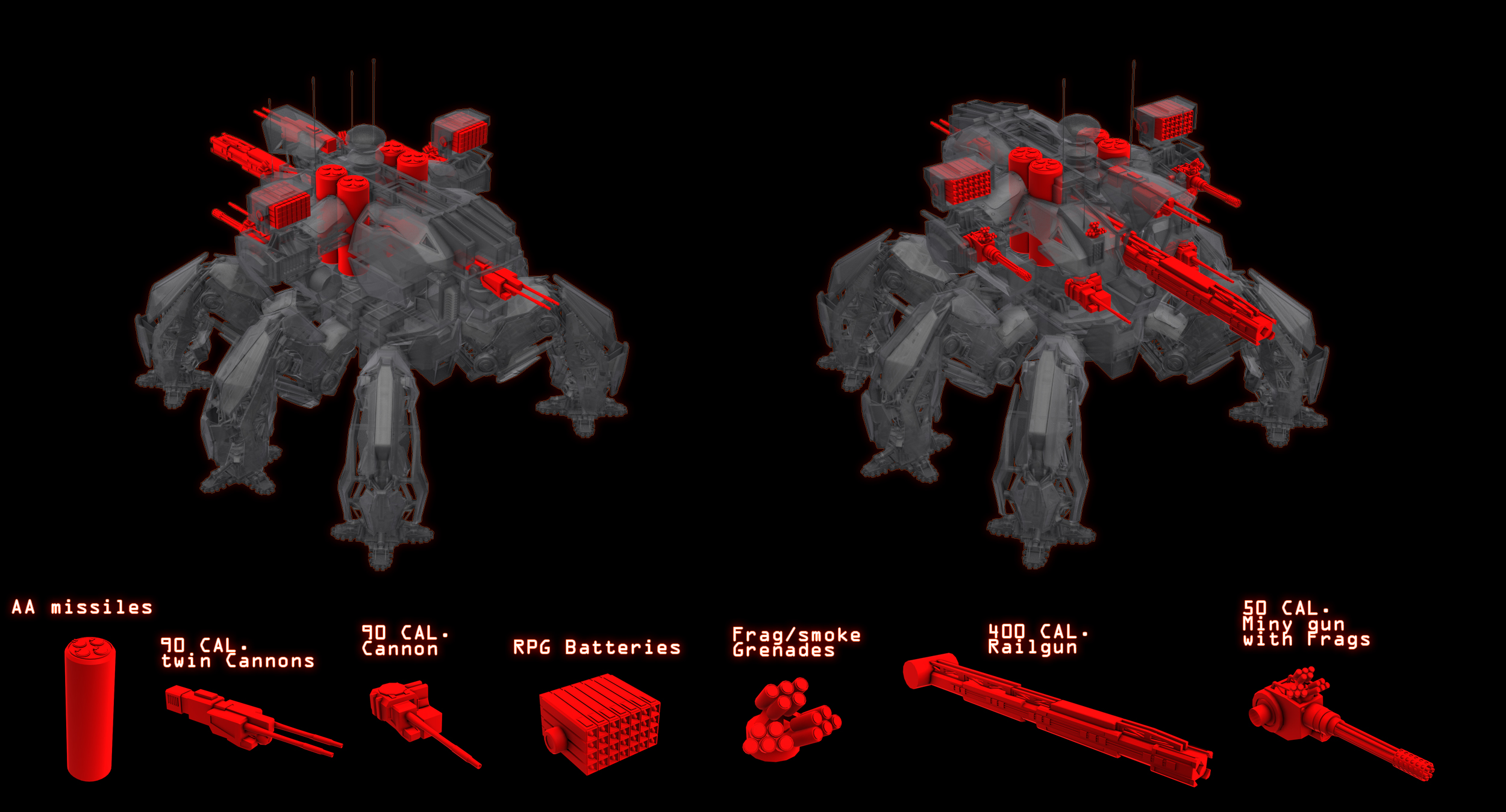 Annihilator battlemech Wepons Schematic