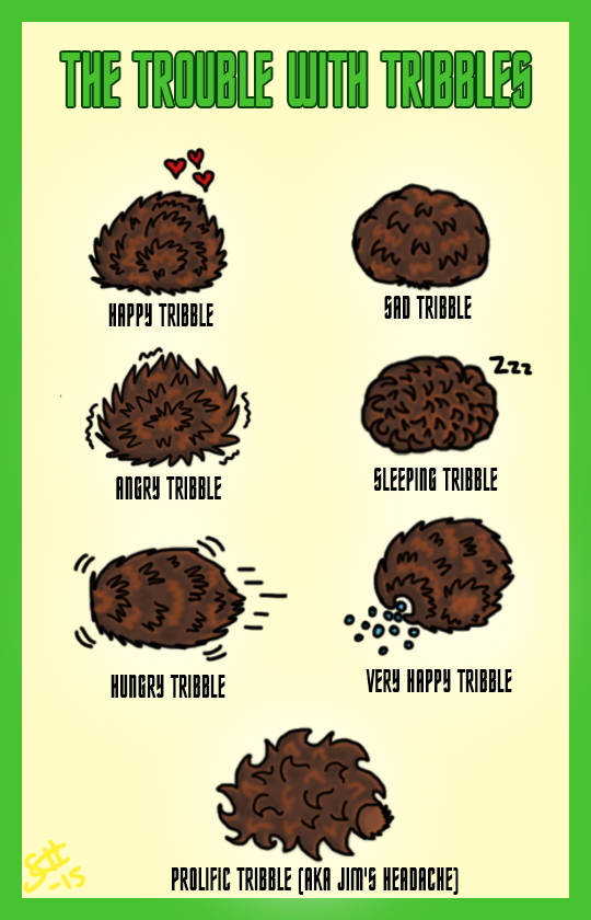 The Trouble with Tribbles