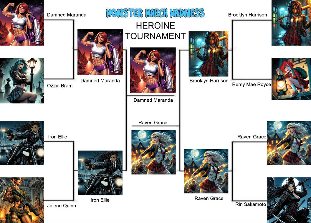 DMStories User Profile | DeviantArt