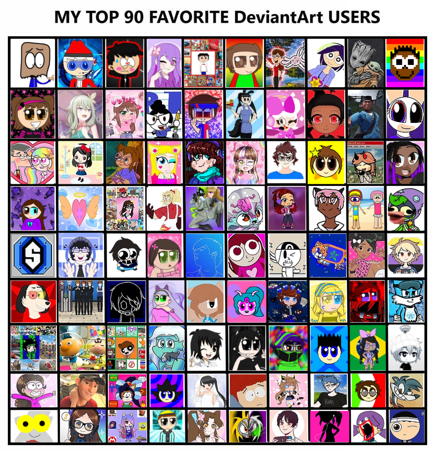 My videogames tier list by NVu23 on DeviantArt