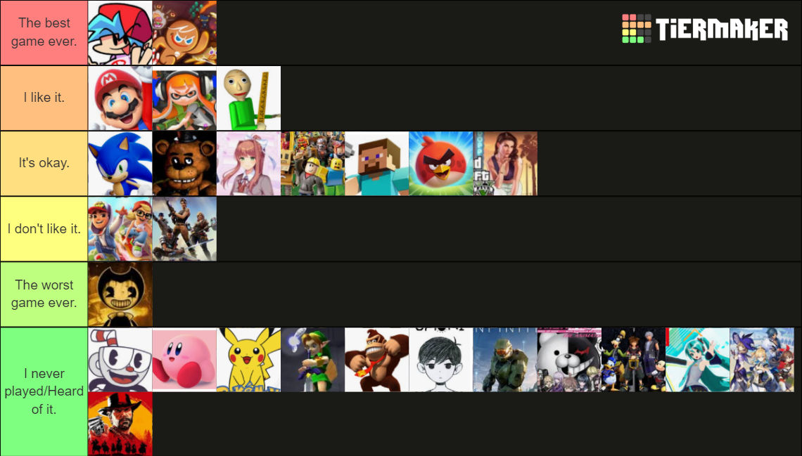 Create a Top 100 Video Games of All Time Tier List - TierMaker