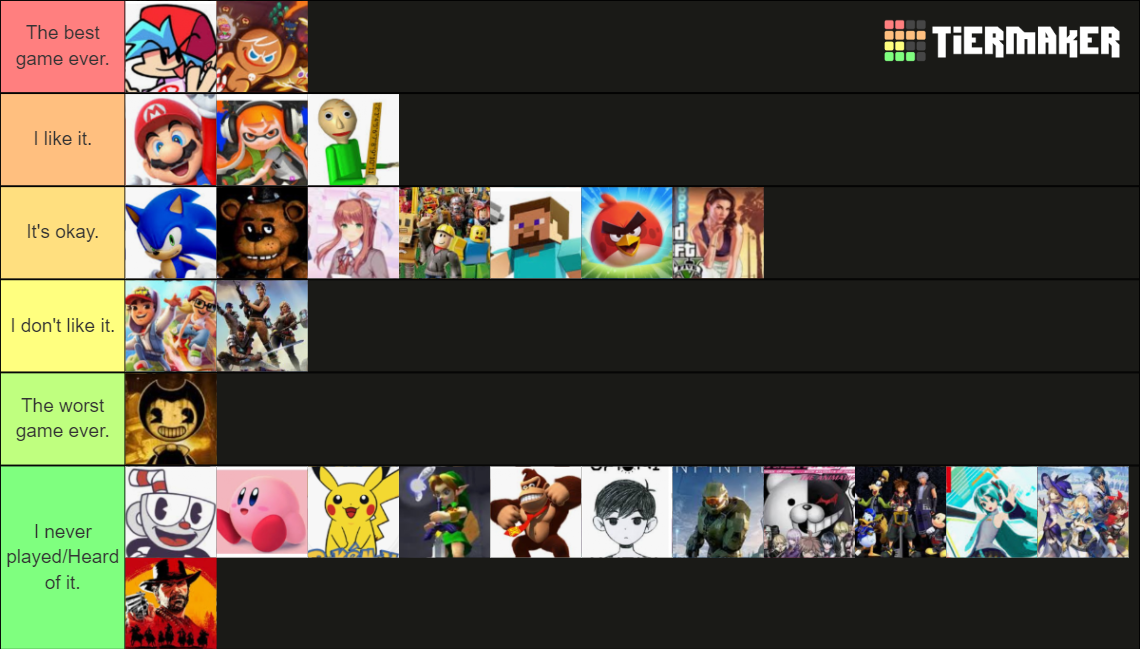 Create a Roblox games we played Tier List - TierMaker