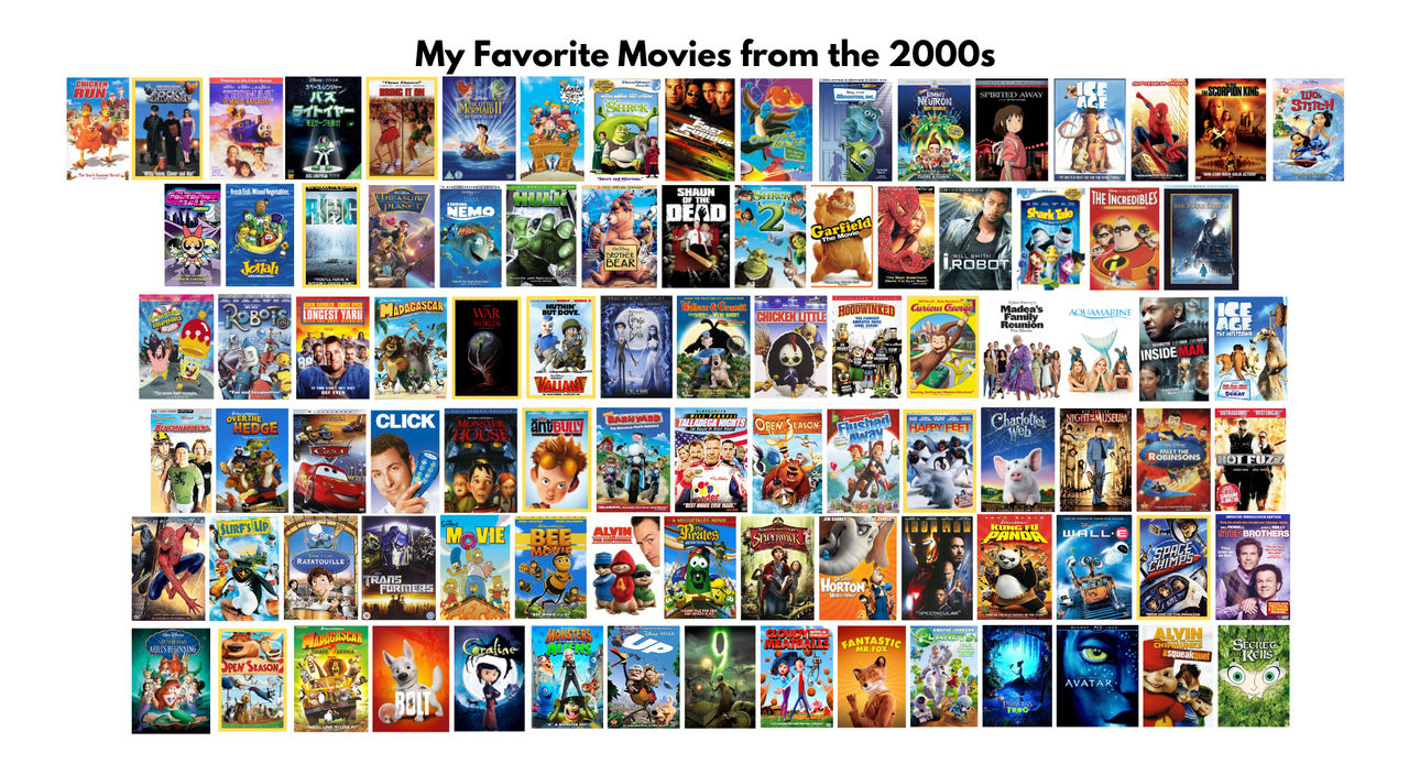 My Favorite 2000s Movies By NVu23 On DeviantArt my-favorite-2000s-movies-by-nvu23-on-deviantart